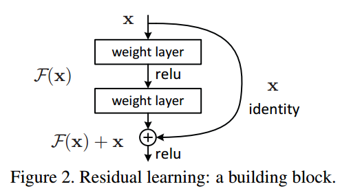 图示

描述已自动生成