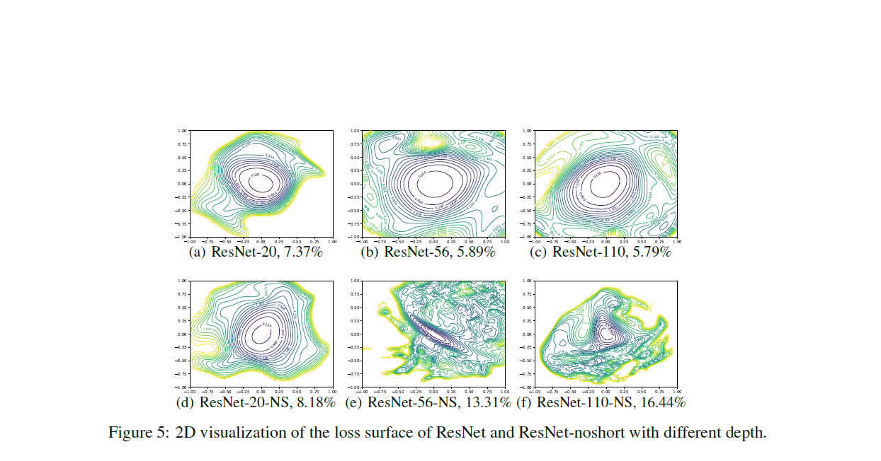 图片包含 日历

描述已自动生成