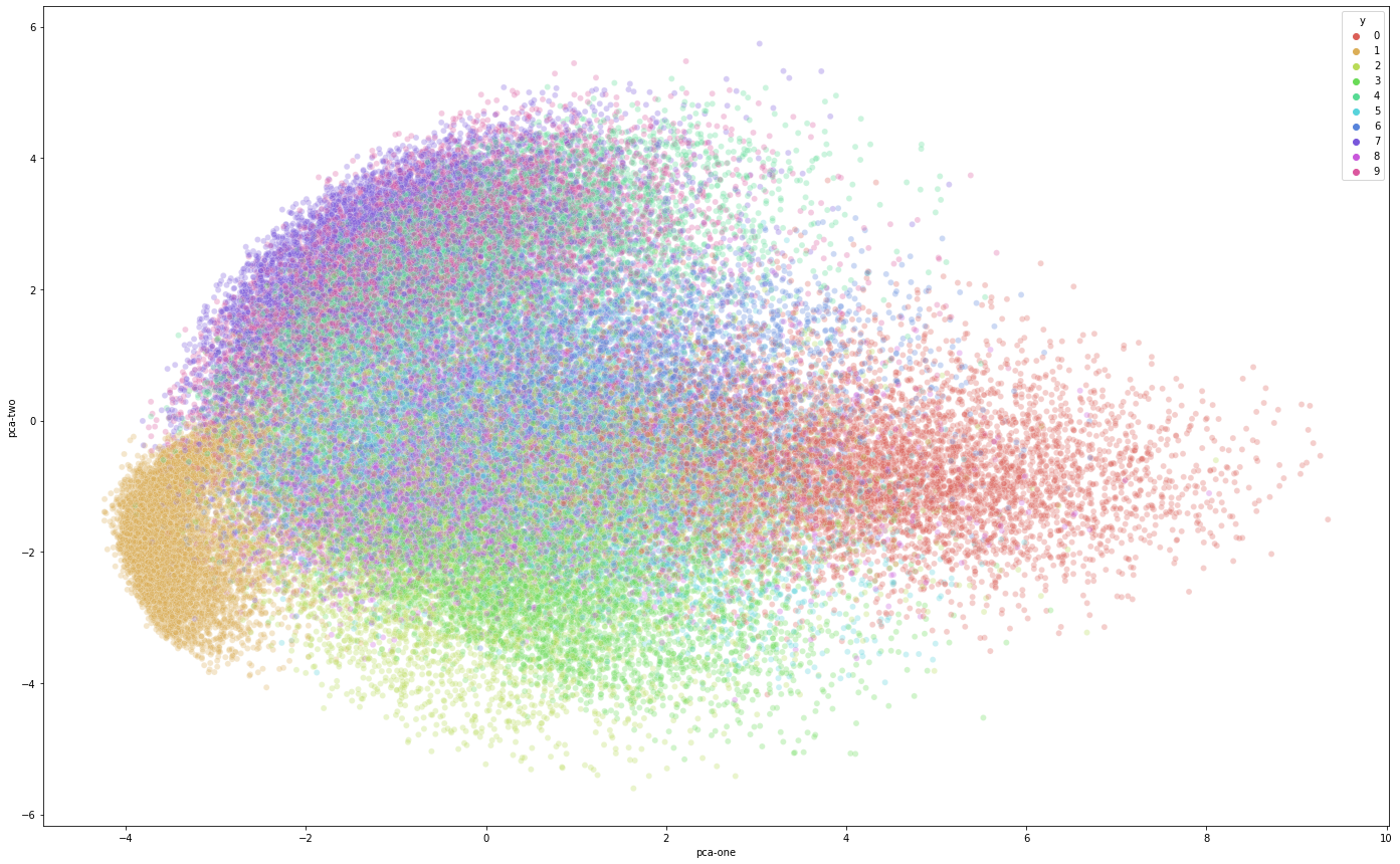 背景图案

描述已自动生成